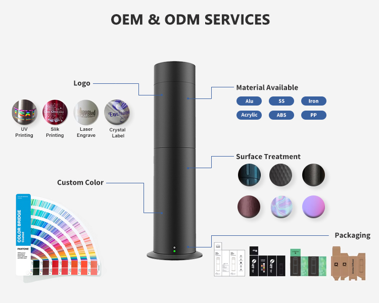 How to Customize Your Scent Diffuser?